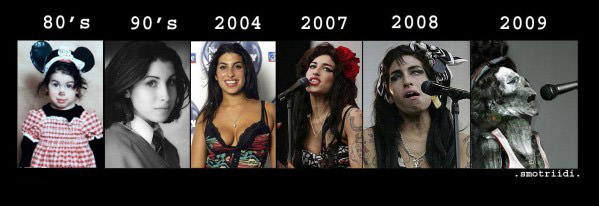Amy Winehouse Years