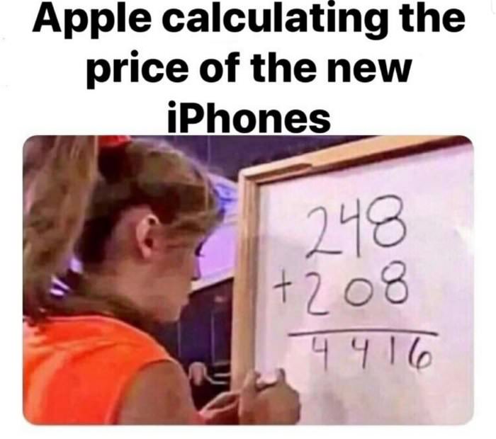 calculating the price