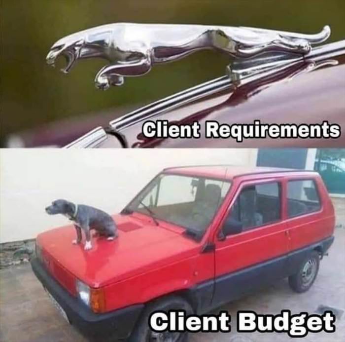 client budget