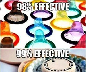 effective methods of birth control