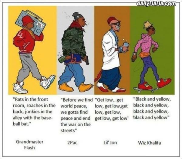 evolution of rap funny picture