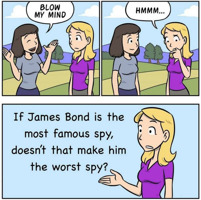 famous spy
