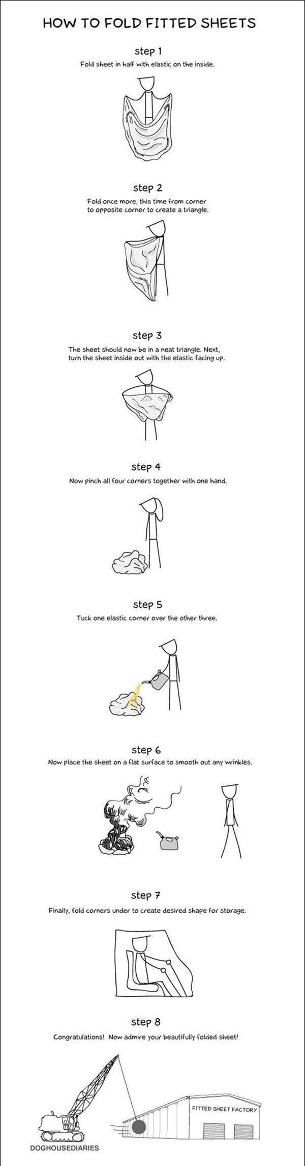 Fitted Sheets funny picture