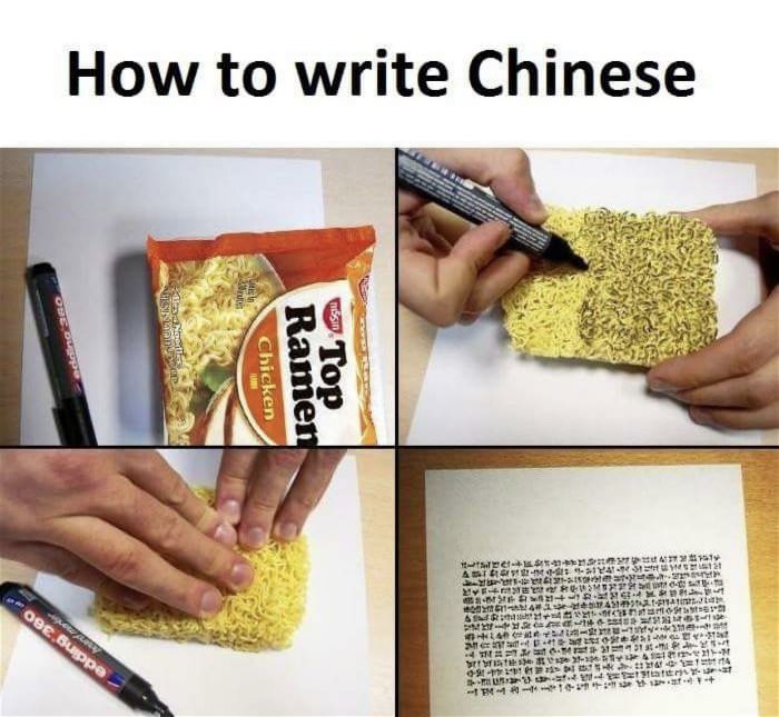 how to write chinese