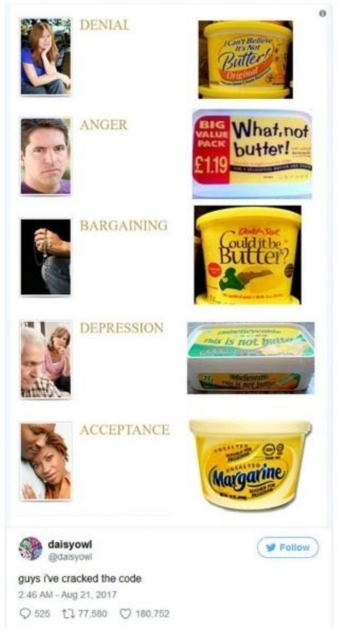 levels of butter funny picture