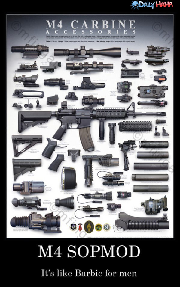 M4 Carbine Accessories