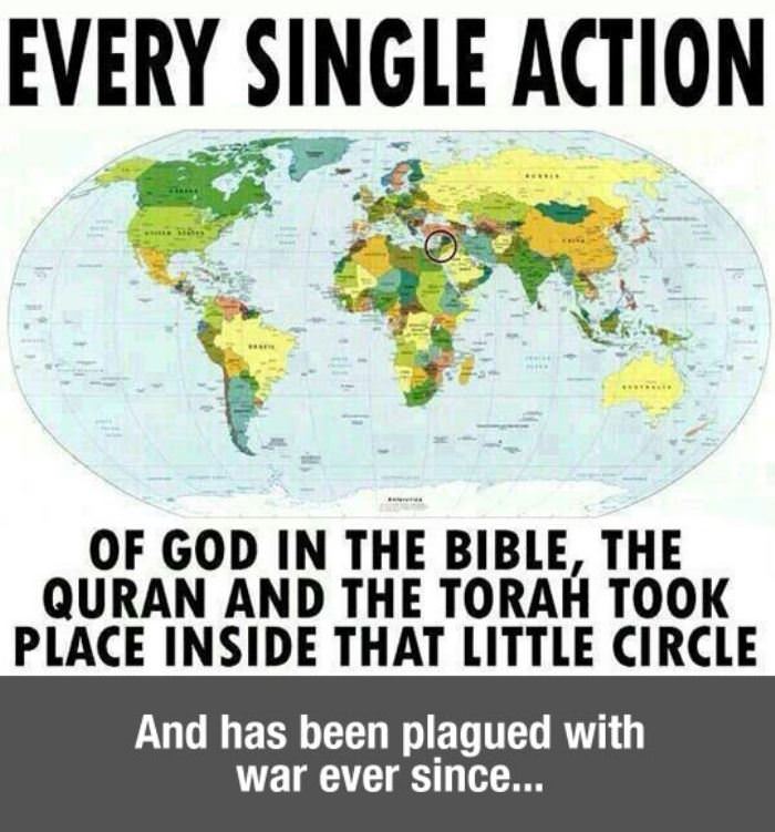 religion circle funny picture
