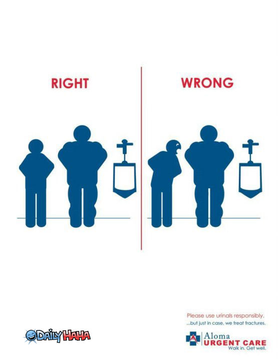 Right and Wrong Urinal Use