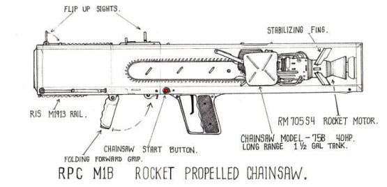Rocket powered chainsaw