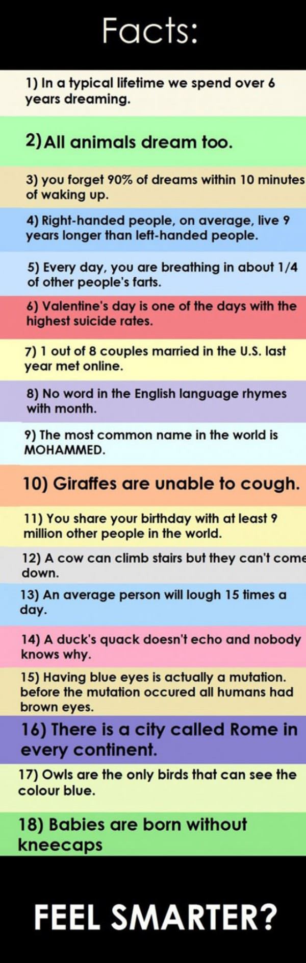 some cool facts funny picture