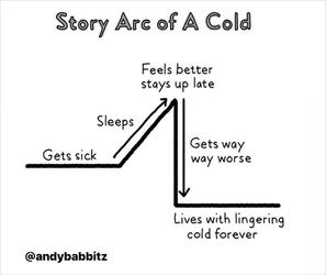 story of a cold