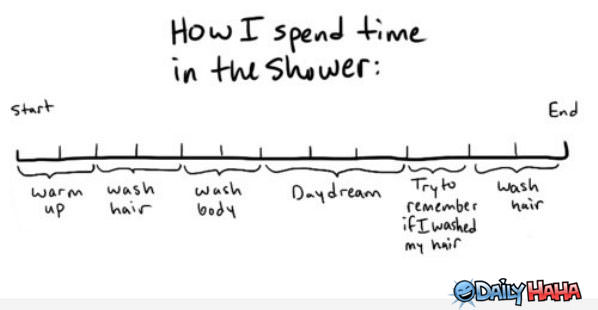 Shower Times funny picture
