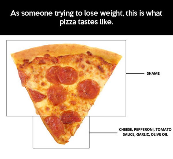 Trying to Lose Weight funny picture