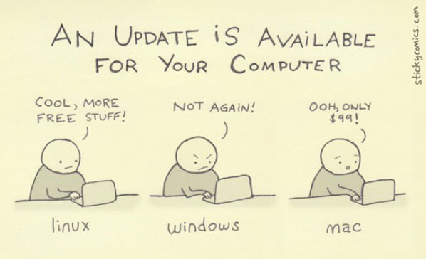 Updates funny picture