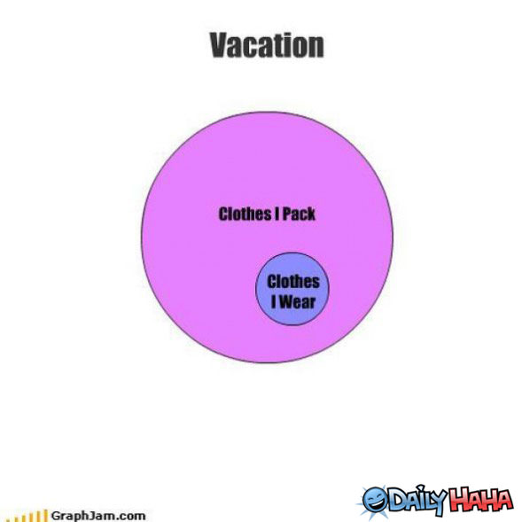 Vacation funny picture