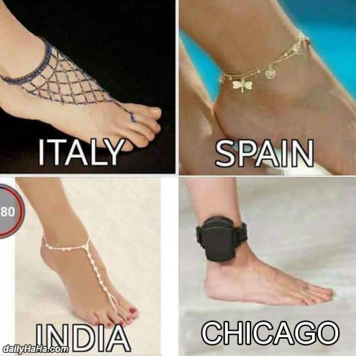 various fashion around the world funny picture