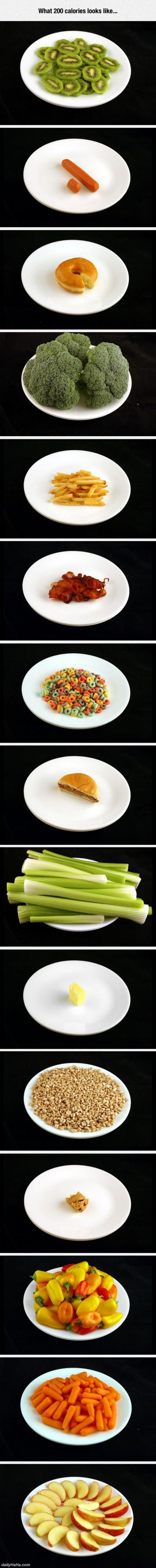what 200 calories looks like 