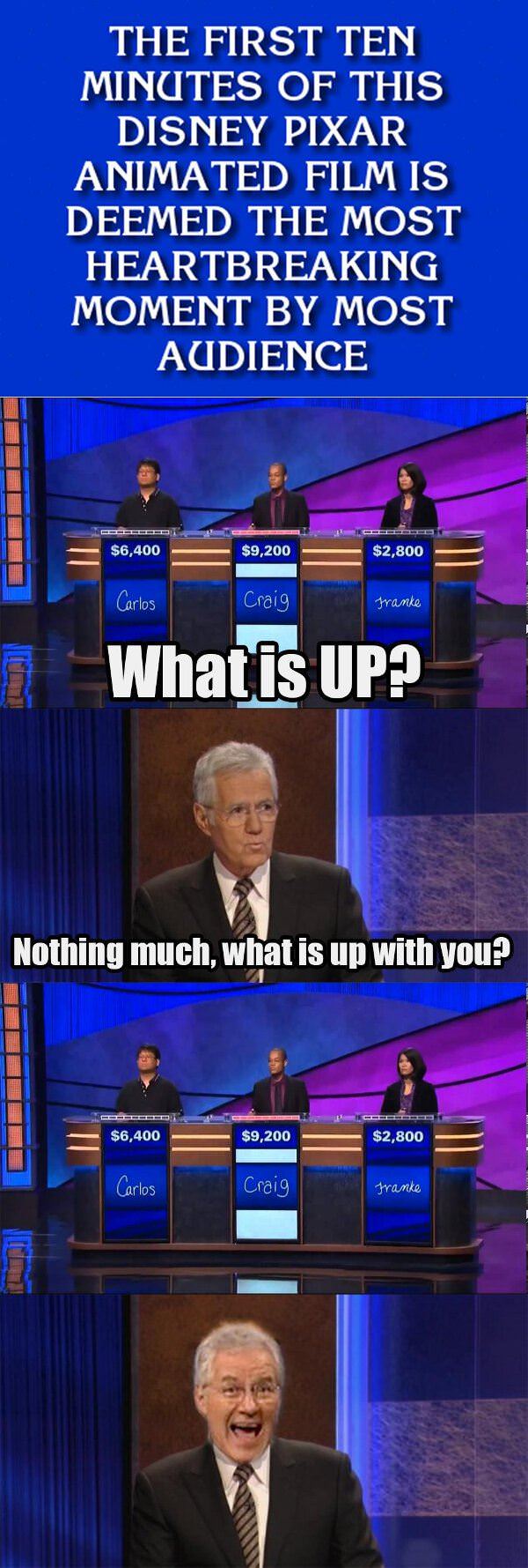 Whats Up Dog jeopardy