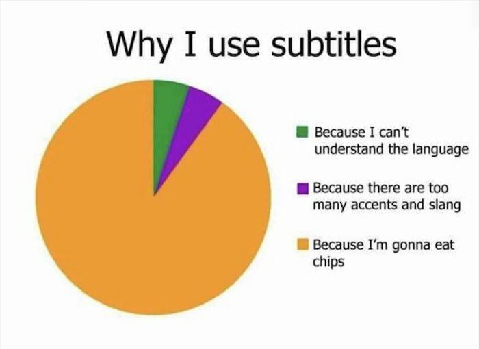 why i use subtitles