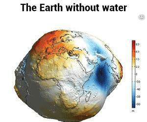 the earth without water249