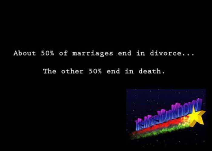 50 percent of marriages funny picture
