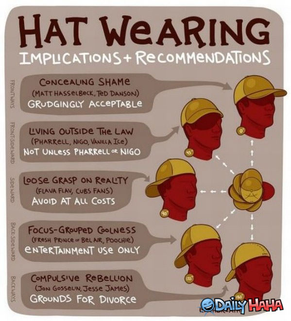 How to Wear a Hat funny picture