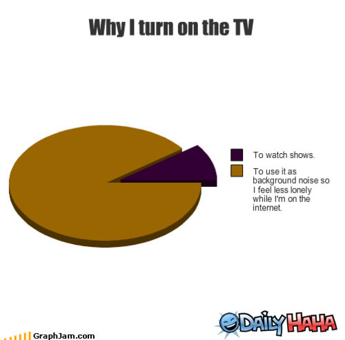 TV Time funny picture