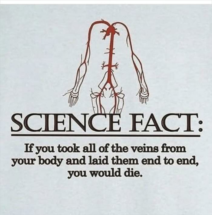 a science fact