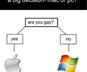 Big Decision funny picture