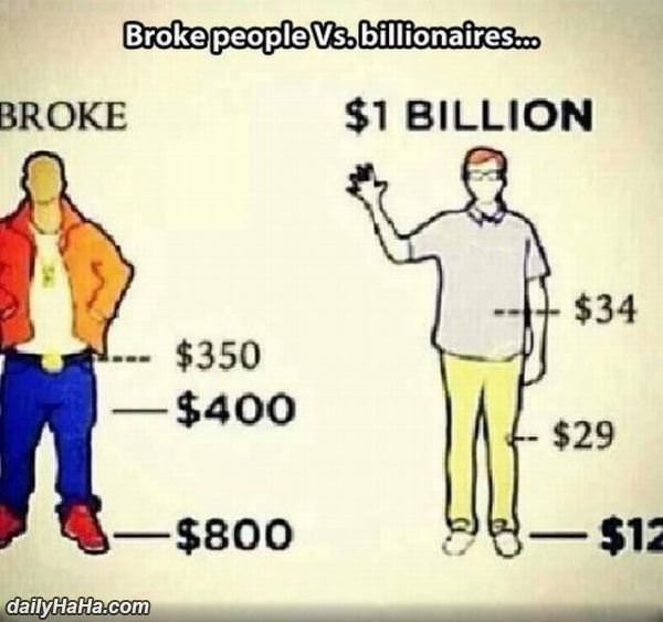 broke people funny picture