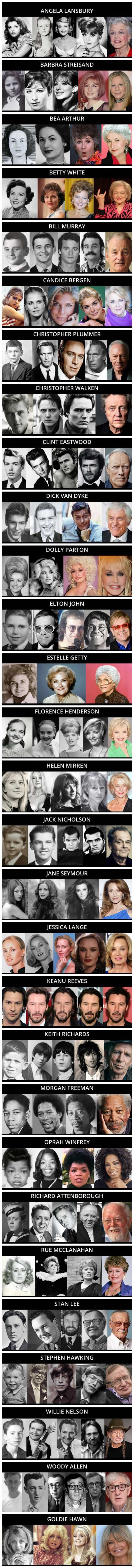 celebs aging timeline funny picture