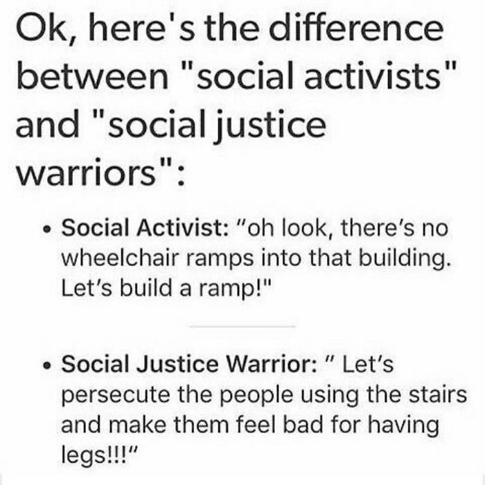 activists and sjws funny picture