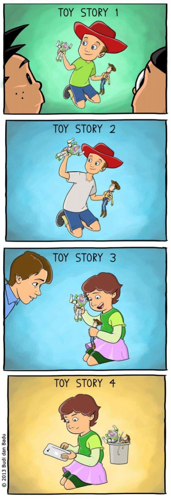 Evolution of Toy Story funny picture