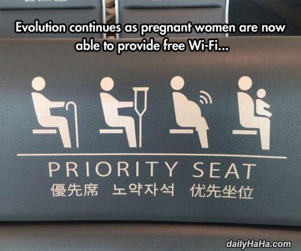 evolution funny picture