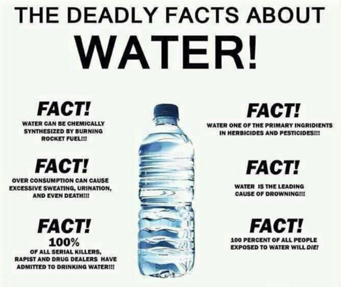 facts about water funny picture