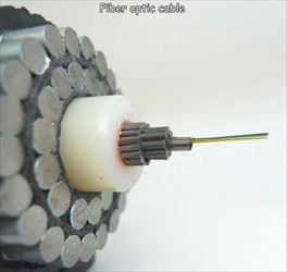 fiber optic cable