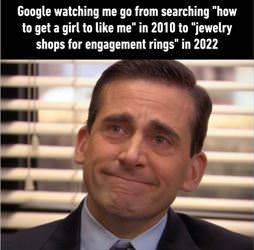 google watching