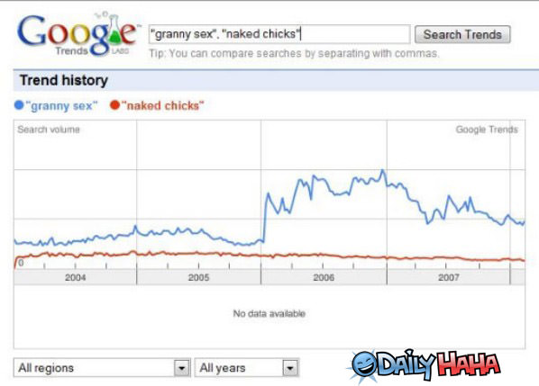 Grannys vs Naked Chicks funny picture