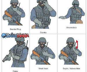 Hand Signals