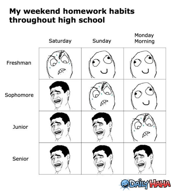 Highschool Habits funny picture