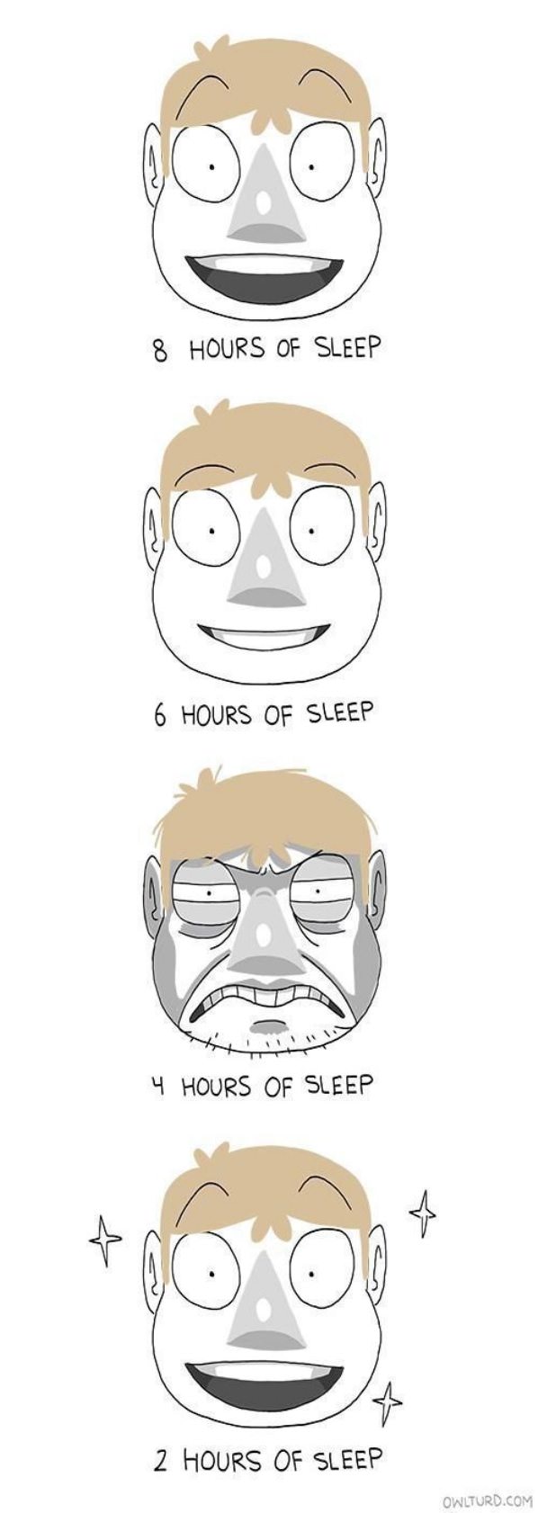 Hours of Sleep Faces funny picture