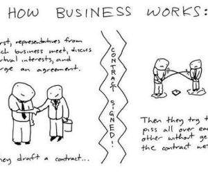 How Business Works funny picture