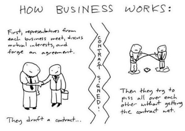 How Business Works funny picture