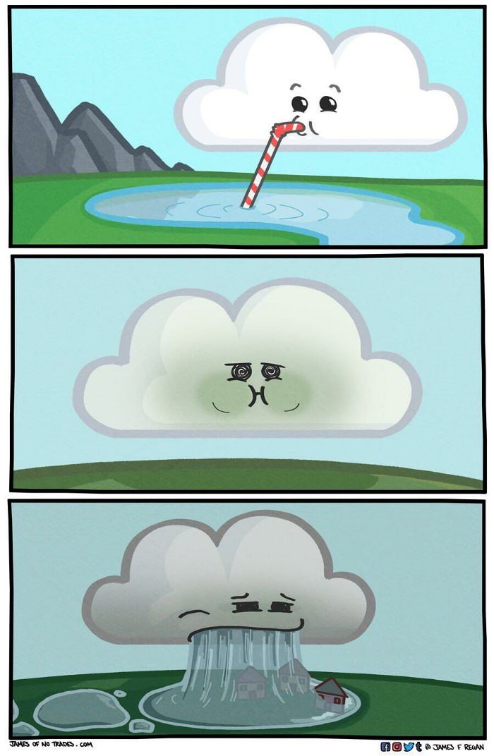 how clouds work