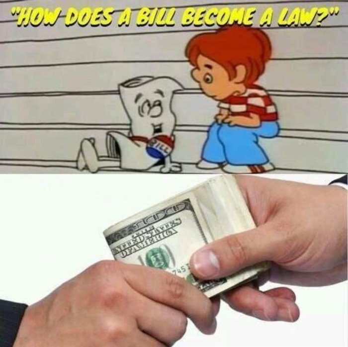 how does a bill become a law