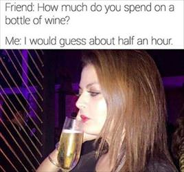 how much do you spend