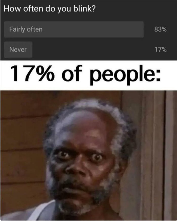 how often do you blink