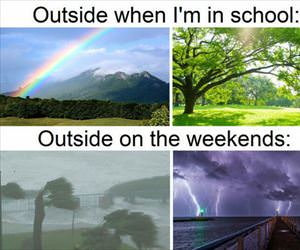how outside changes
