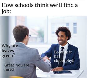 how schools think