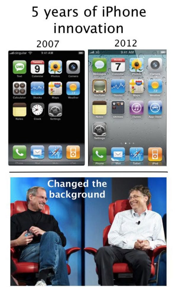 iPhone Innovation funny picture